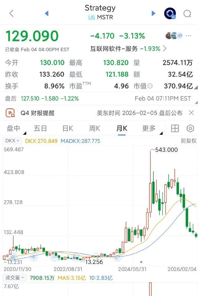 比特币多少钱(比特币多少钱一枚2021)