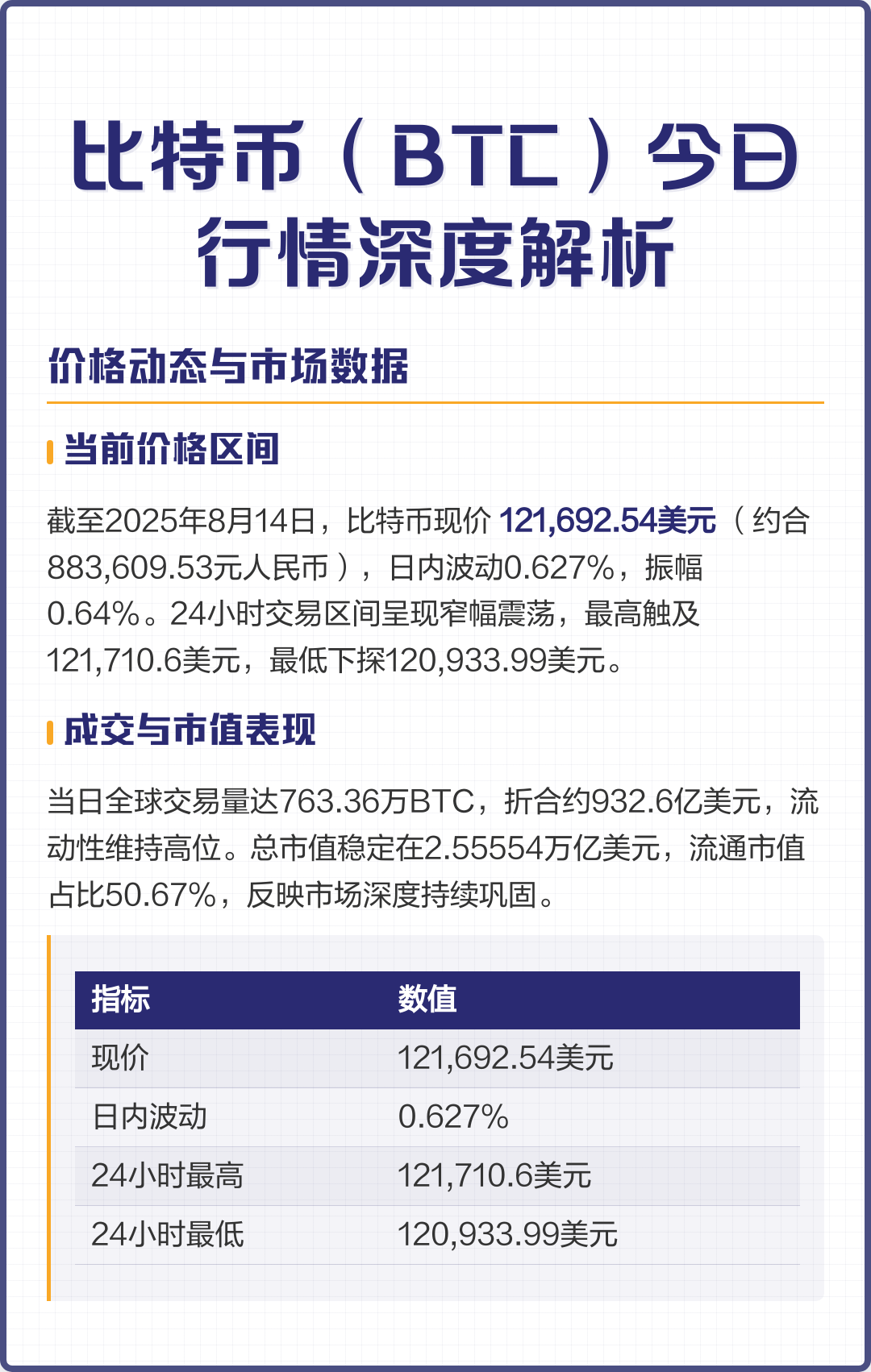今日比特币价格(比特币今天的最新价格)
