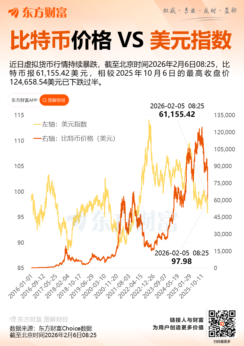 比特币现在多少钱一个(比特币现在多少钱一个  纳米AI)