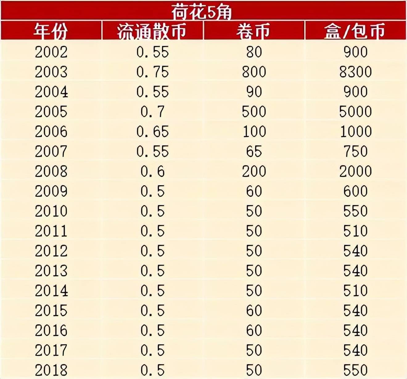 比特币现价(比特币现价多少美元)