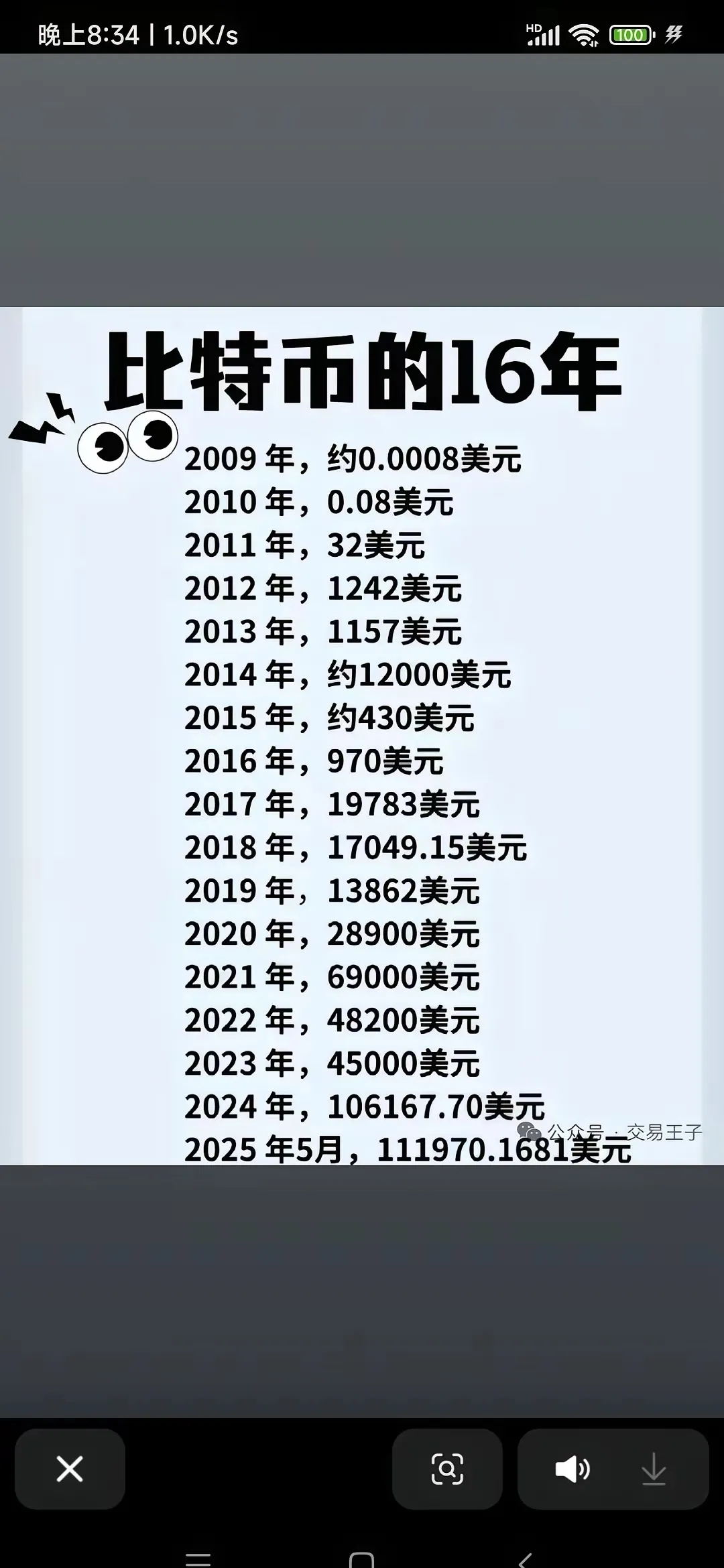 比特币哪里买(比特币哪里买比较好)