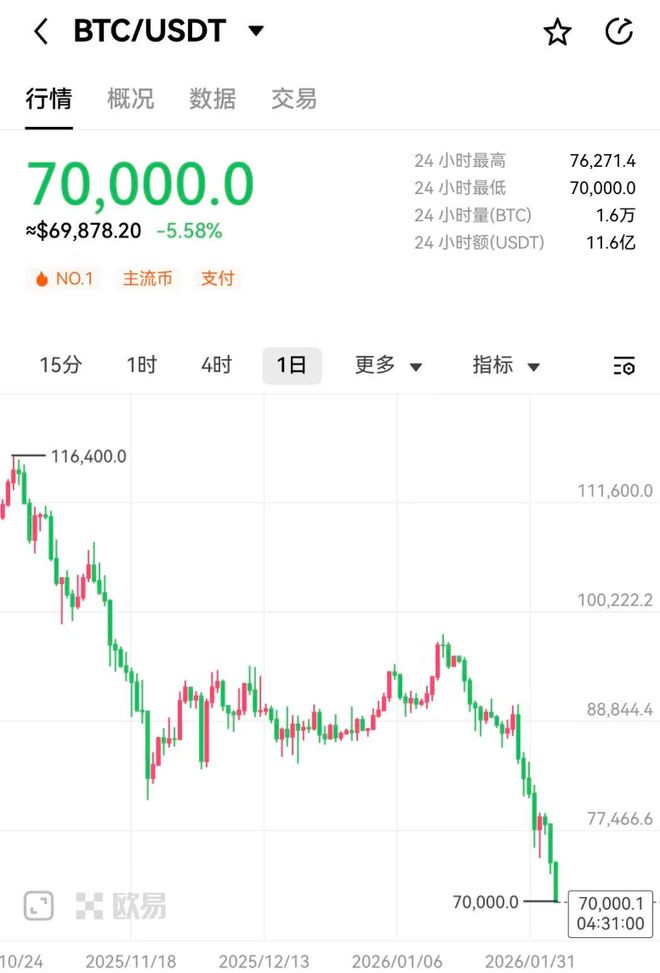 2013年比特币价格(2013年比特币价格多少人民币)