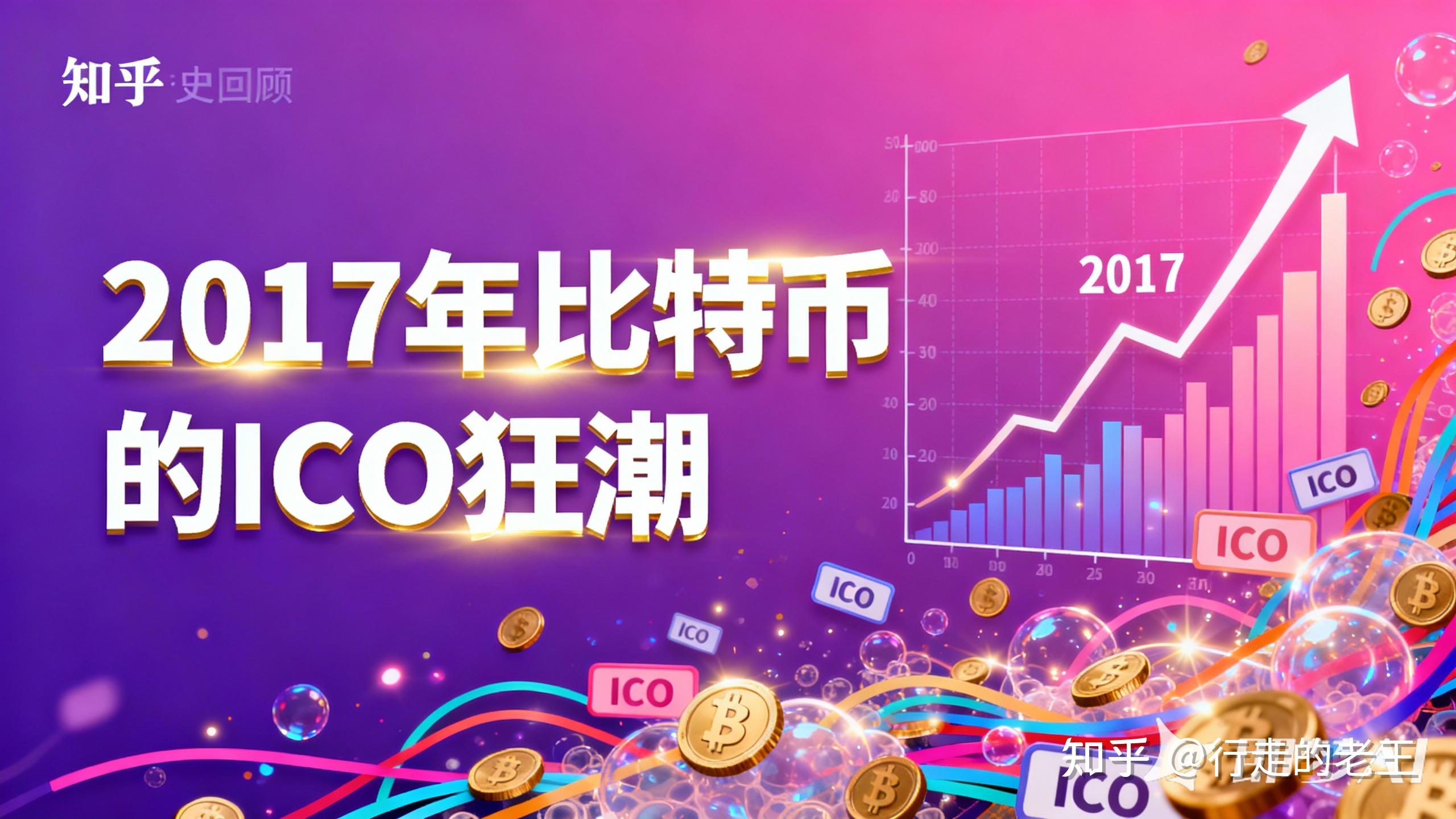 比特币历史(比特币历史最低价)