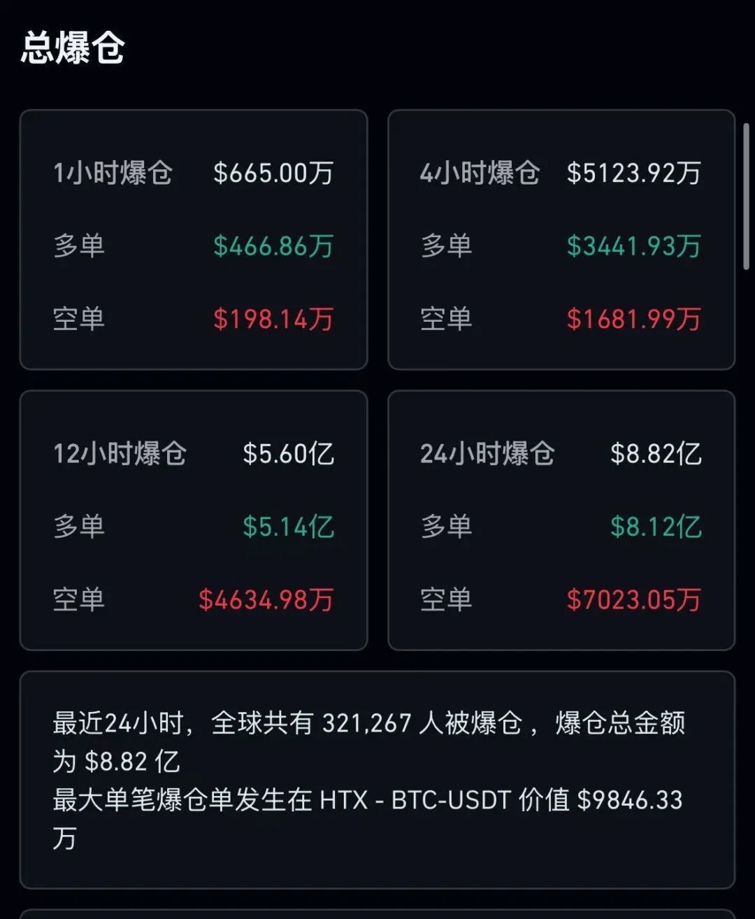 比特币人民币汇率(比特币兑换人民币汇的汇率是多少?)