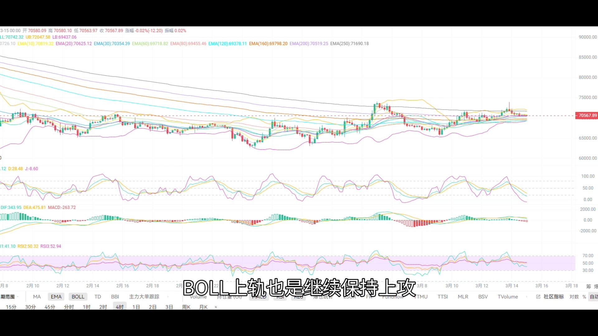 比特币现在行情(比特币现在行情换算成美元)