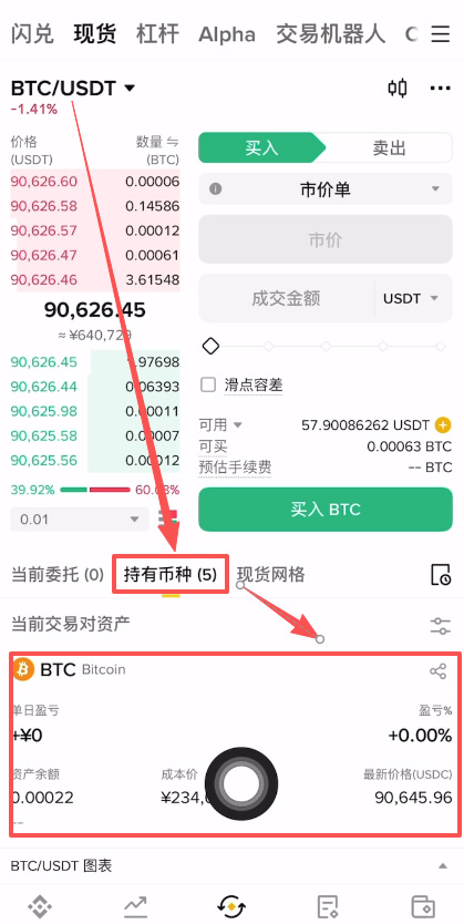 比特币怎么卖(比特币怎么卖出)
