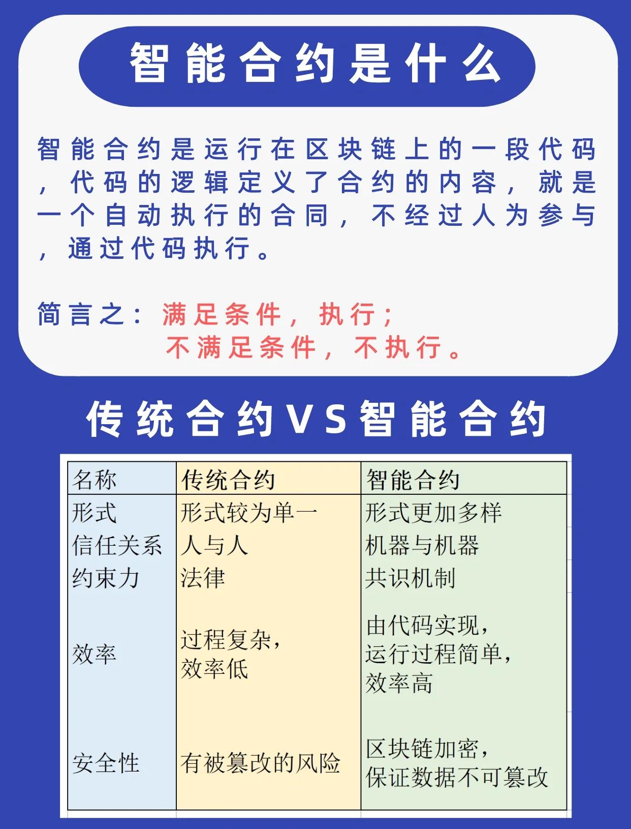 比特币合约(比特币合约实时价格)