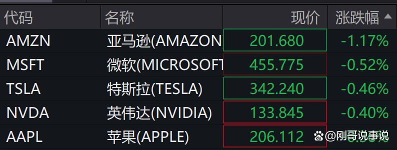 比特币现价(比特币现价美元今日价格)
