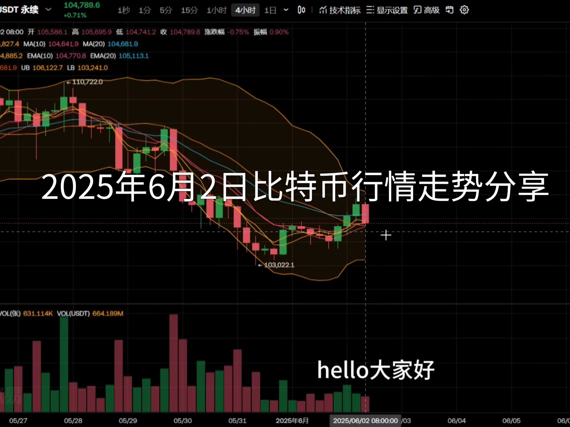 比特币现在行情(比特币现在行情多少)