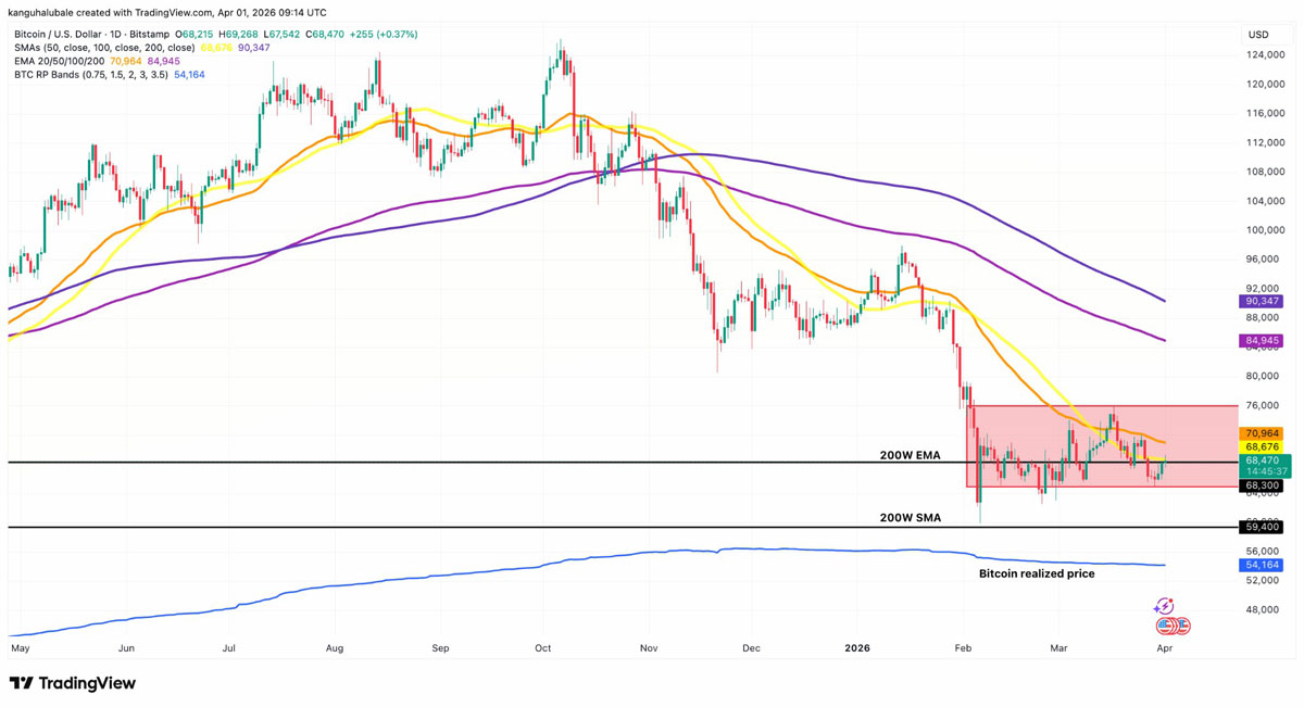 比特币最高价格(比特币最高价格是多少2021)